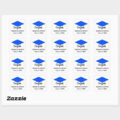 Stickers Bleu Bleu Congrats (Feuille)