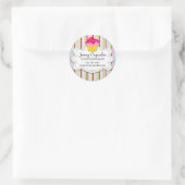 Stickers boulangerie Cupcake (Sac)