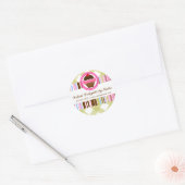 Stickers boulangerie Cupcake (Enveloppe)
