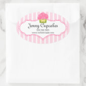 Stickers boulangerie Cupcake Whimsical (Sac)