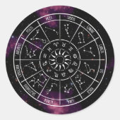 Stickers Cercle Zodiac - Signes d'astrologie et né (Devant)