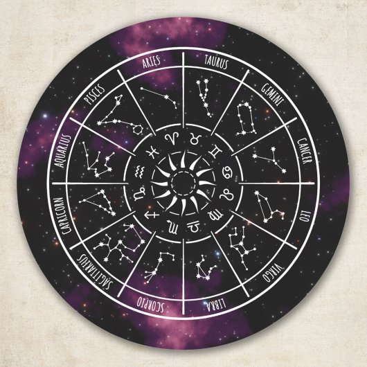 Stickers Cercle Zodiac - Signes d'astrologie et né