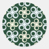 Stickers Cercles sans transparence (Devant)