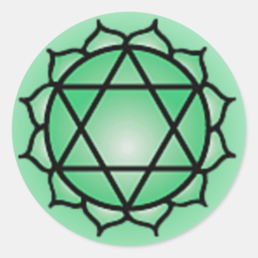 Stickers Coeur Chakra (Devant)