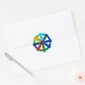 Stickers colorés Dharma Wheel (Enveloppe)