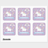 Stickers De Décor D'Anniversaire Petites Unicornes (Feuille)