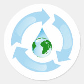 Stickers de recyclage de l'eau (Devant)