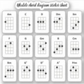 Stickers Diagramme Ukulele Chord | Seigneurs début (Devant)