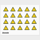 Stickers die waarschuwen voor niet-handwas (Vel)