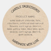 Stickers Étiquette de produit pour ingrédients sim (Devant)