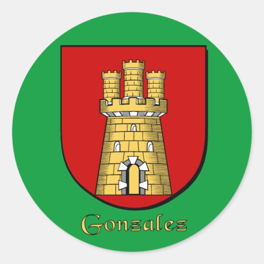 Stickers Gonzalez Family Shield (Devant)