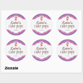 Stickers Grande Boulangerie (Feuille)