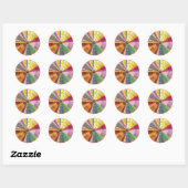 Stickers Graphique Arome Vin Espagnol (Feuille)
