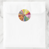 Stickers Graphique Arome Vin Espagnol (Sac)