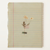  Stickers Journal Planner (Achterkant)