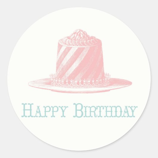 Stickers Joyeux anniversaire (Devant)