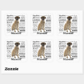 Stickers Mastiff Traits (Feuille)