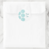 Stickers Merci frontière Zinnia, Turquoise (Sac)