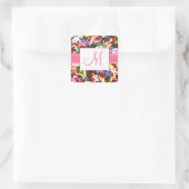 Stickers Monogrammes (Sac)
