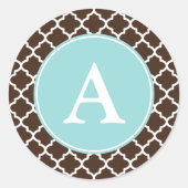 Stickers Motif Monogramme Chocolat (Devant)