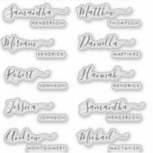 Stickers Nom de l'invité pour les cartes de place  (Devant)