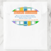 Stickers ovale de sensibilisation à la SP pour la  (Sac)