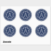 Stickers Papel Picado Monogram - Marine (Feuille)