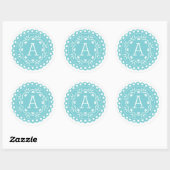 Stickers Papier Picado Monogramme - Bleu (Feuille)