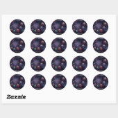 Stickers Raisonnement Circulaire (Feuille)