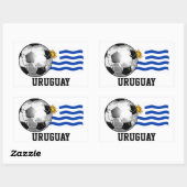 Stickers rectangle de football Uruguay (Feuille)
