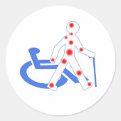 Stickers Ronde Handicap invisible / Visible  (Devant)