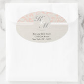 Stickers SmartElegance Coral Initiales et Adresse (Sac)