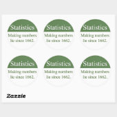 Stickers Statistiques (Feuille)