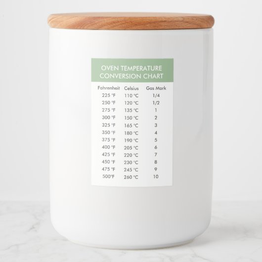 Stickers table de conversion de température (Devant)