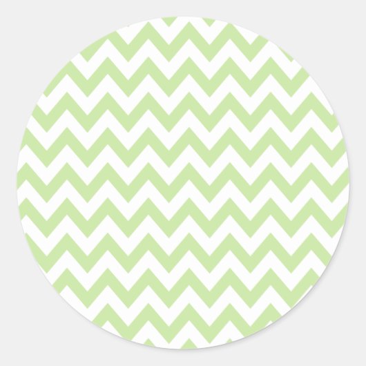Stickers Tea vert Chevron (Devant)