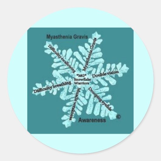 Stickers Turquoises Myasthenia Gravis Awareness (Devant)