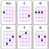Stickers Ukulele Chord | Am C D Em F G (Devant)