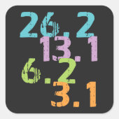 stickers van de loopbaanafstanden (Voorkant)