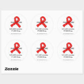 STICKERS voor aidsbewustzijn (Vel)