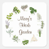 Stickers voor je kruidentuin (Voorkant)