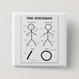 Stickman Anatomy Chart Vierkante Button 5,1 Cm