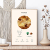 Stier Zodiac Teken met Birthstone Poster