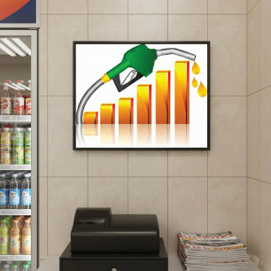 Stijgende gasprijzen Inflatie staafdiagram Poster