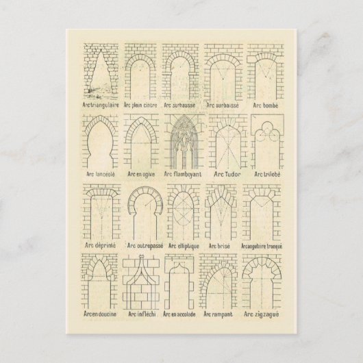 Stijlen van bogen briefkaart (Voorkant)