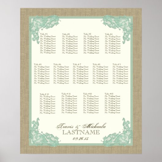 stijlpagina Design Seafoam Green 13 tabellen Poster (Voorkant)