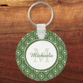 Stijlvol groen en wit monogram met naam sleutelhanger (Voorkant)