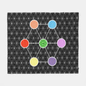 Stijlvolle mooie Metatron's Cube Fleece Deken (Voorkant (Horizontaal))