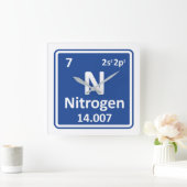 Stikstof Nitro chemisch 7 element. CO2-uitstoot. Vierkante Klok (Huis)