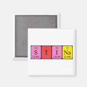 Stina periodieke table name magnet magneet (Voorkant / Achterkant)