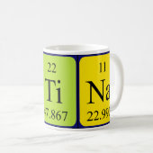 Stina périodique nom de table mug (Devant droit)